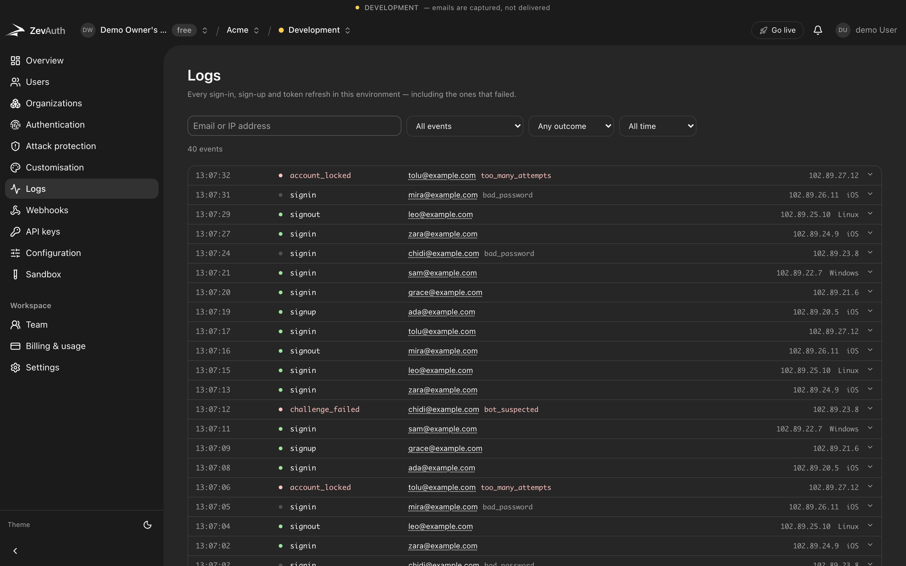 The ZevAuth authentication log with a column of events, outcomes, and the device and location each came from