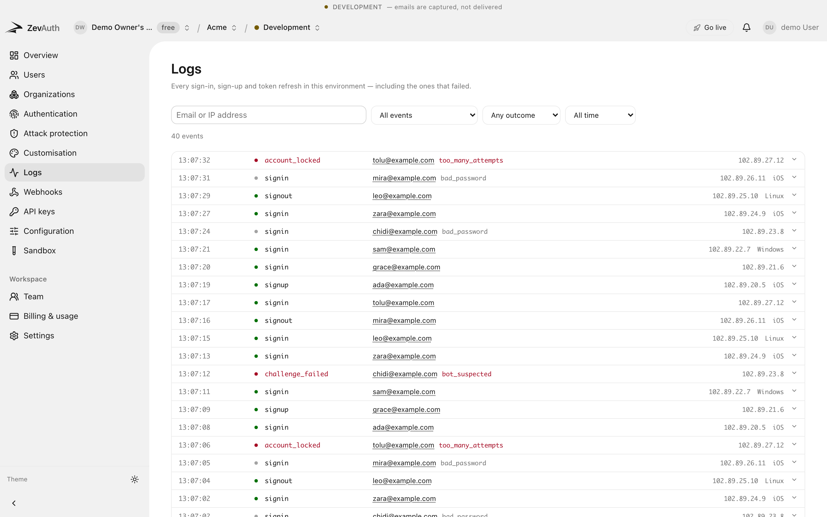 The ZevAuth authentication log with a column of events, outcomes, and the device and location each came from